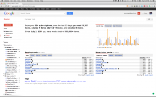 Google Reader